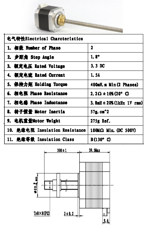 Шаговый двигатель NEMA 17 42HD4027-04 с ходовым винтом (300мм, 8мм, 1.5A, кабель 50см)