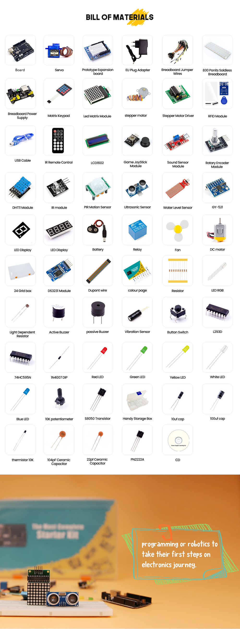 Набор для начинающих Arduino UNO R3 DIP