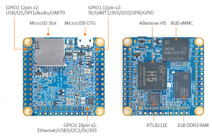 Микроконтроллер Nanopi Neo Core (512 MB RAM, 8 GB EMMC)