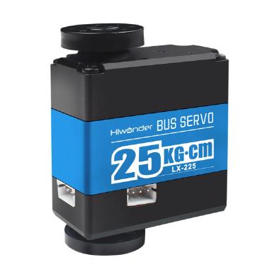 Сервопривод BUS LX225