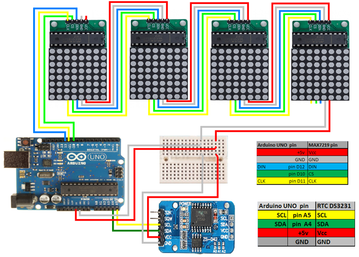 Часы на светодиодных матрицах 8х8 MAX7219 на Arduino UNO